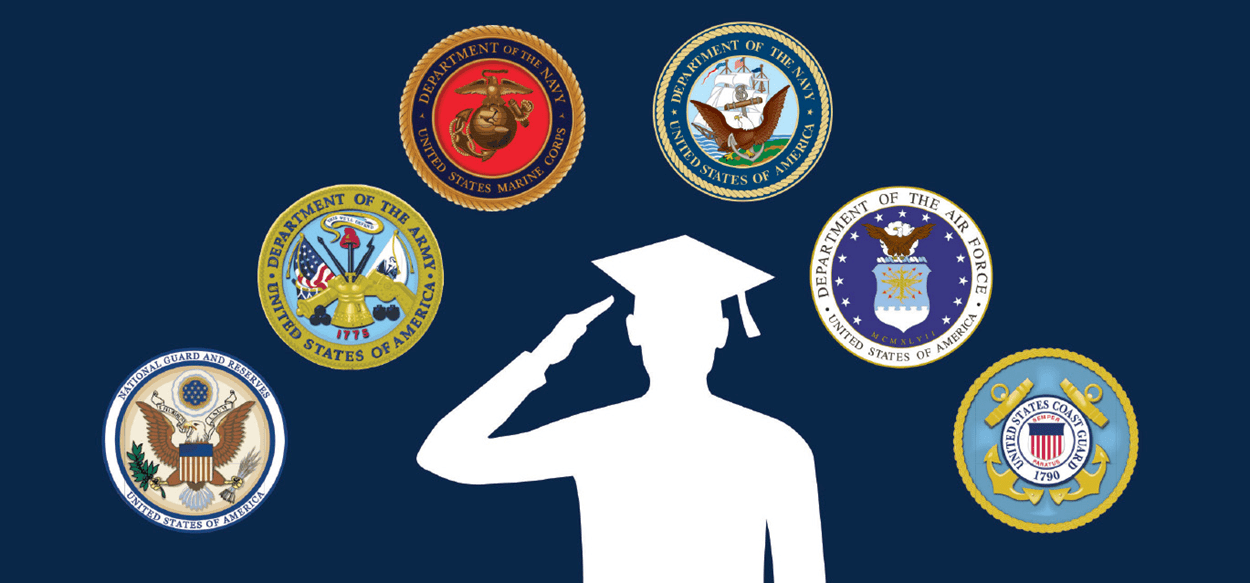 GI Bill - graphic shows a silhouette of a person saluting while wearing a graduation cap, and above are seals of different branches of service.