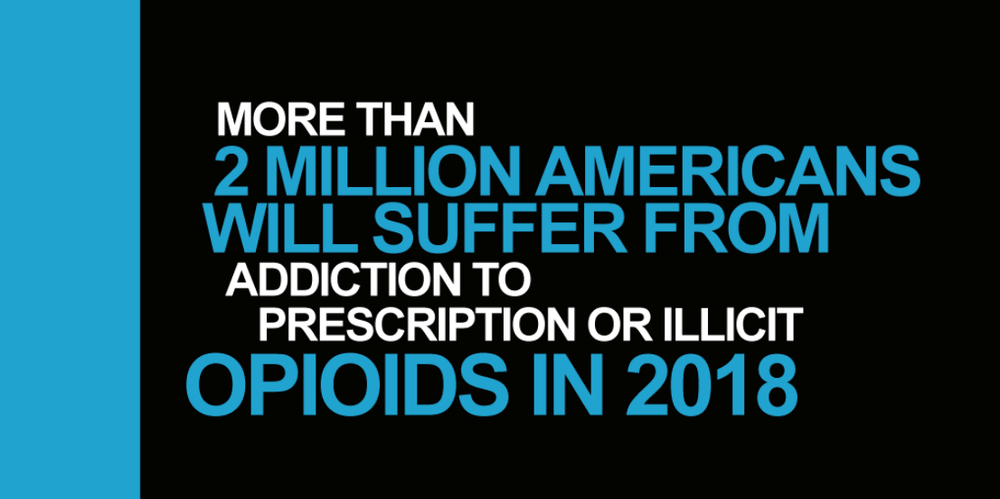 Stop Opioid Abuse