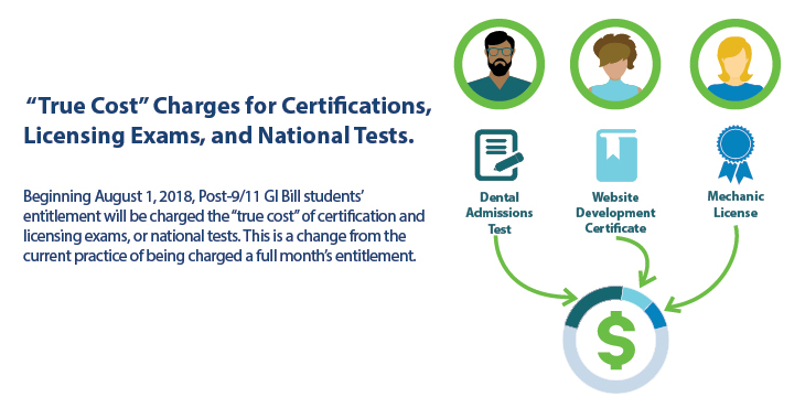Forever GI Bill changes the way VA reimburses for tests, certifications, and licensing exams