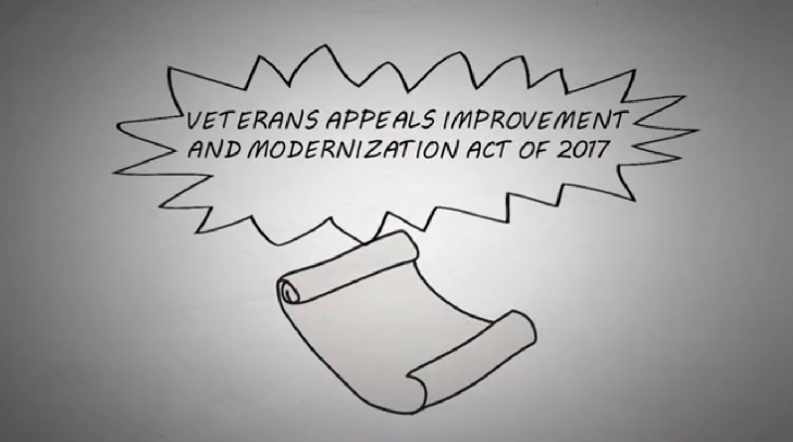 Read Appeals Modernization simplifies complex process allowing Veterans to choose one of three lanes