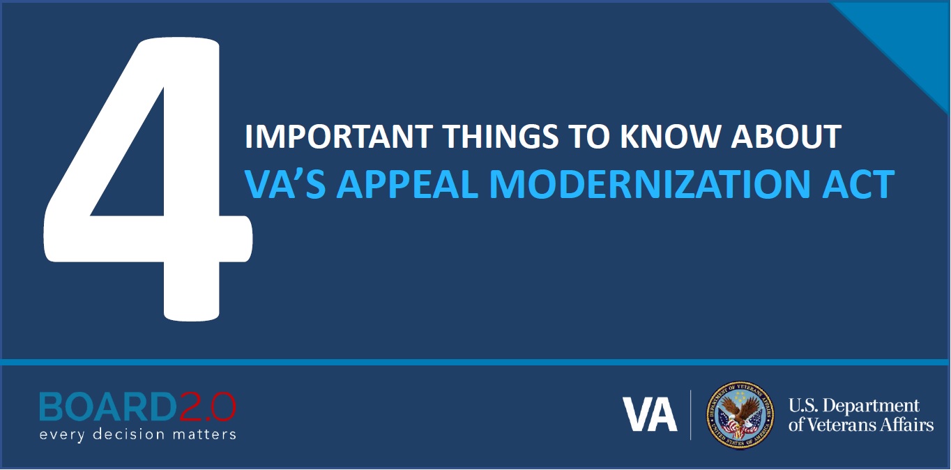 Four important things to know about Appeals Modernization