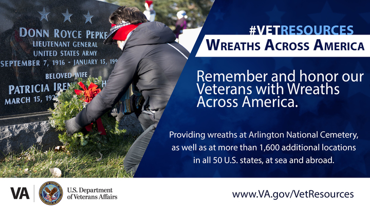 Graphic showing a person placing a wreath on the grave of a Veteran.