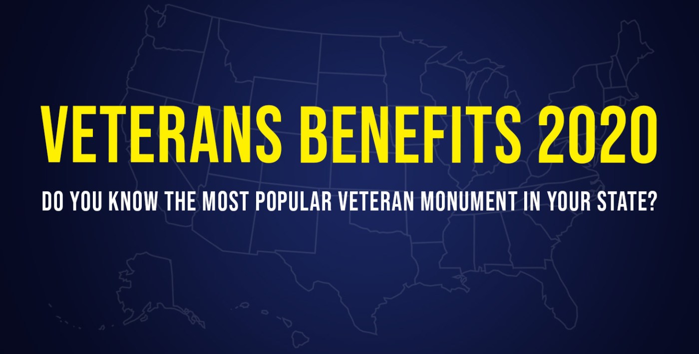 Veterans benefits 2020: Most popular state Veteran monument