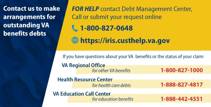 Debt Management Center contact card
