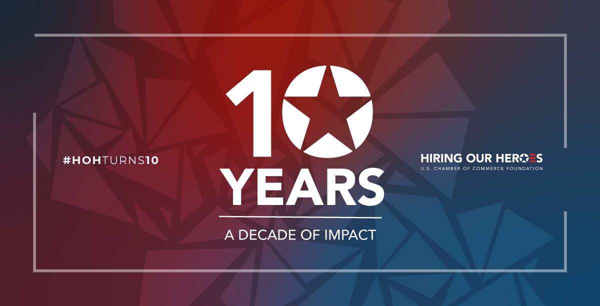 10th anniversary graphic hiring our heroes