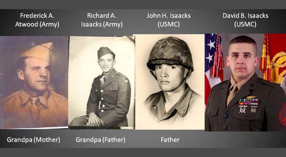 Marine's family photos