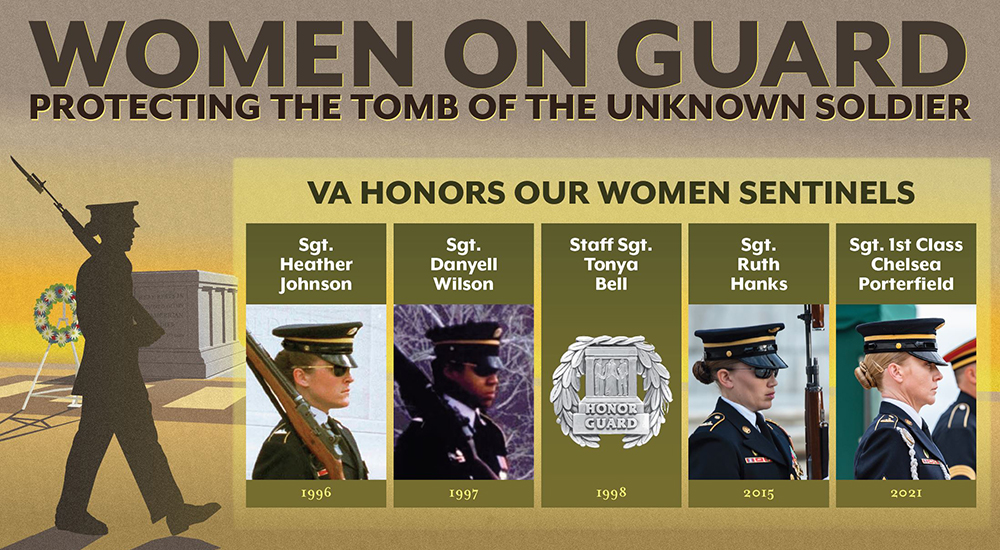 Women on Guard – Protecting the Tomb of the Unknown Soldier - VA News
