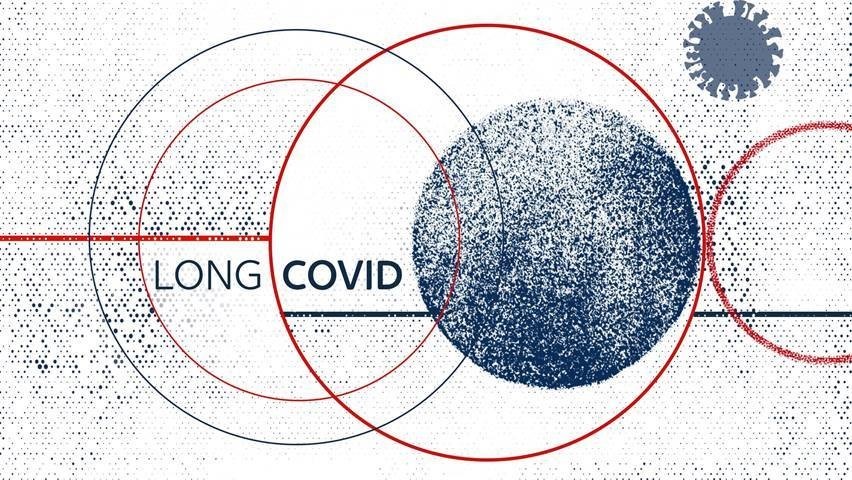 Long COVID Research Header