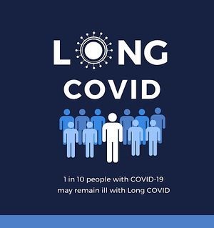 Long COVID info graphic