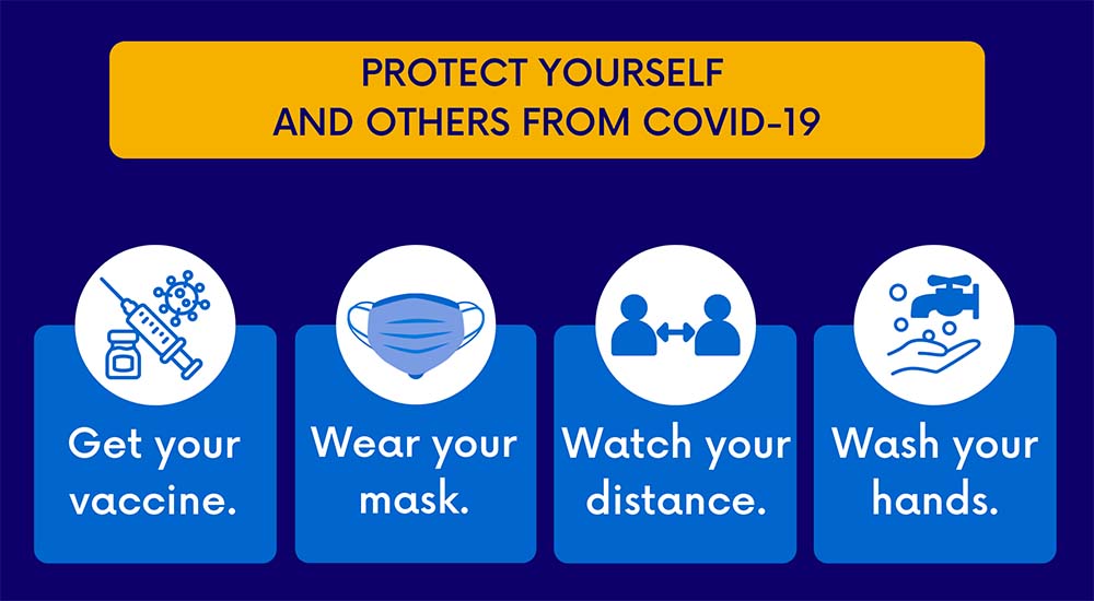 Graphic showing how to protect yourself from COVID-19