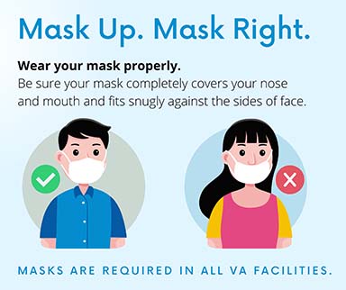 Masks are effective only if you wear them properly. Here's the right (and  wrong) way