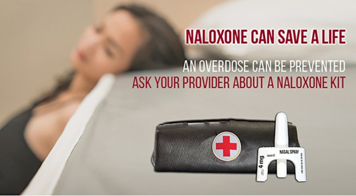 Graphic poster promoting Naloxone for opioid treatment