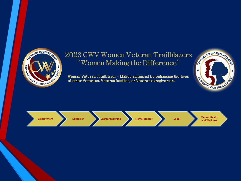 Center for Women Veterans seeking nominees for 2023 Women Veterans