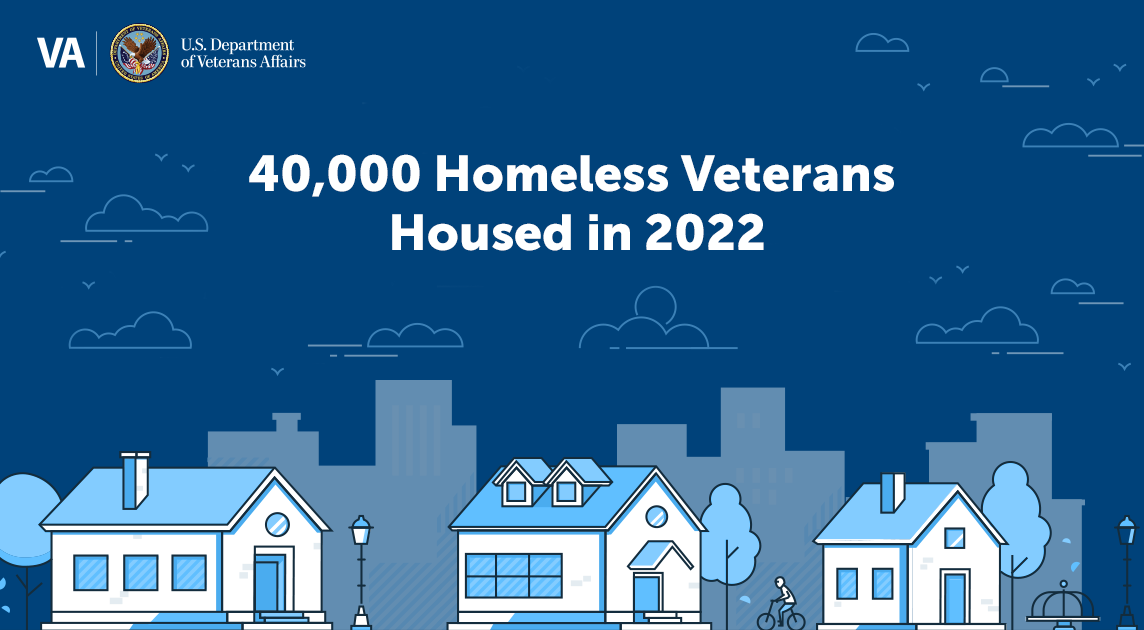Graphic of housing with text that reads: 40,000 Homeless Veterans Housed in 2022