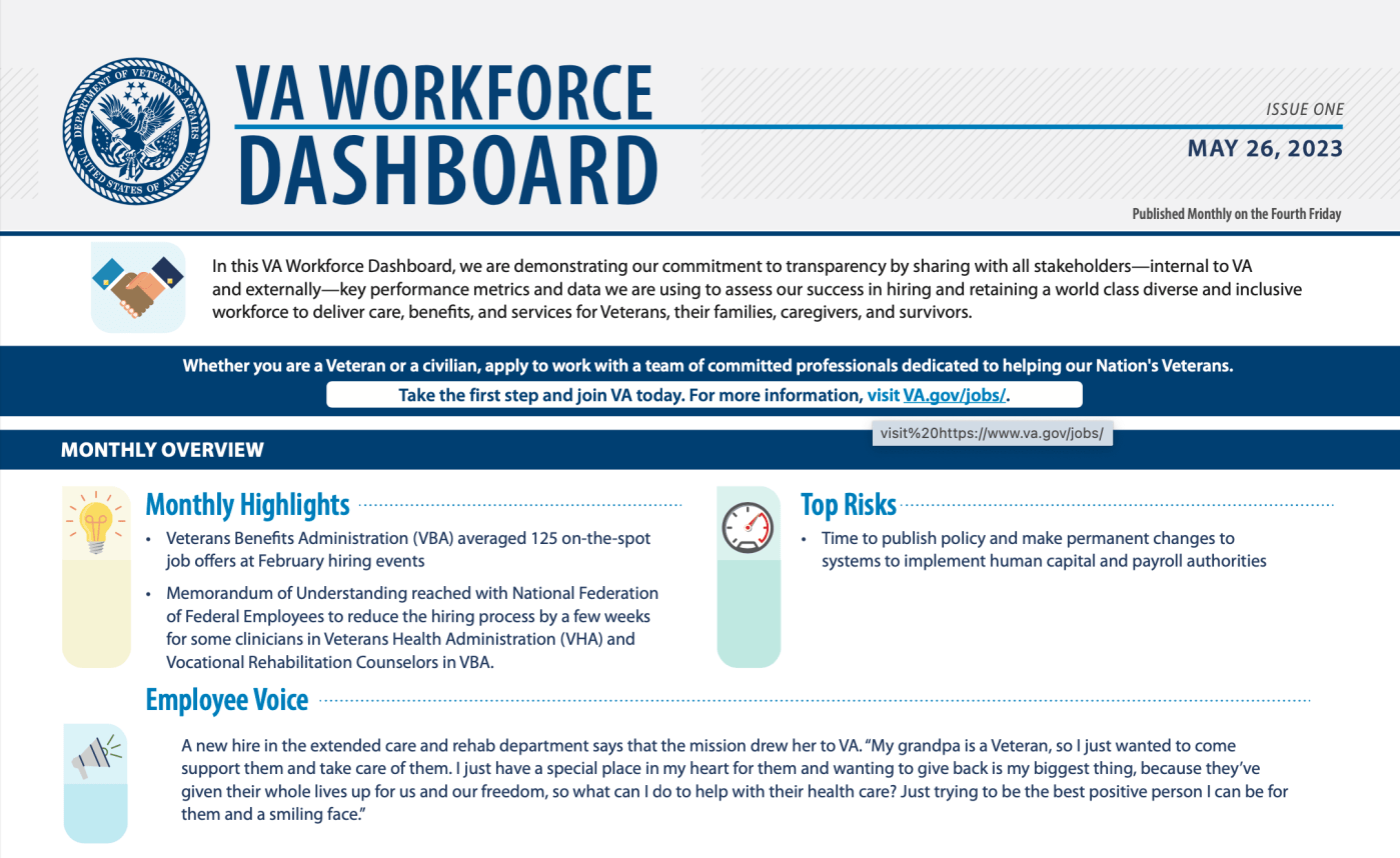 VA releases new Workforce Dashboard