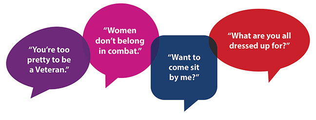 Examples of gender-based harassment in speech bubbles.