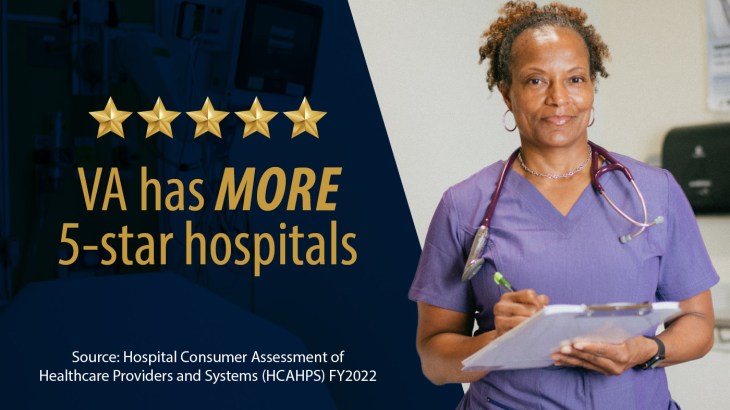 VA has more 5-star hospitals, with image of female clinician wearing a stethoscope