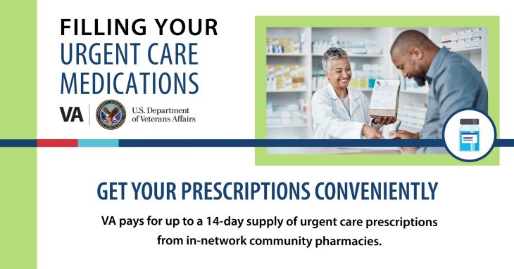 Man smiling at a pharmacy counter while female pharmacist assists him. Words on the graphic say "Filling your urgent care medications. Get your prescriptions conveniently. VA pays for up to a 14-day supply of urgent care prescriptions from in-network community pharmacies."