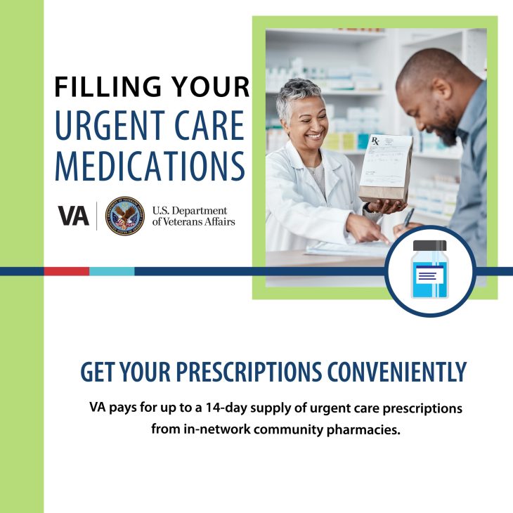 Man smiling at a pharmacy counter while female pharmacist assists him. Words on the graphic say "Filling your urgent care medications. Get your prescriptions conveniently. VA pays for up to a 14-day supply of urgent care prescriptions from in-network community pharmacies."