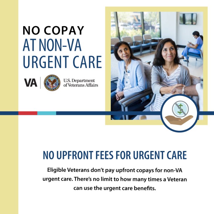 Two women seated, one woman is shaking hands with someone out of view. Words on the graphic say "No copay at non-VA urgent care. No upfront fees for urgent care. Eligible Veterans don't pay copays for non-VA urgent care. There's no limit to how many times a Veteran can use the urgent care benefit."