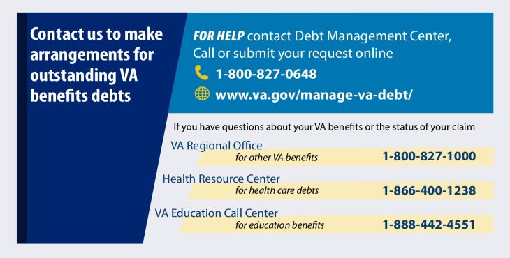 VA has resources available to ensure natural disasters do not make the already challenging situation of owing a VA debt worse. If you are experiencing financial hardship and are unable to repay your VA debt because of a natural disaster, relief options are available.