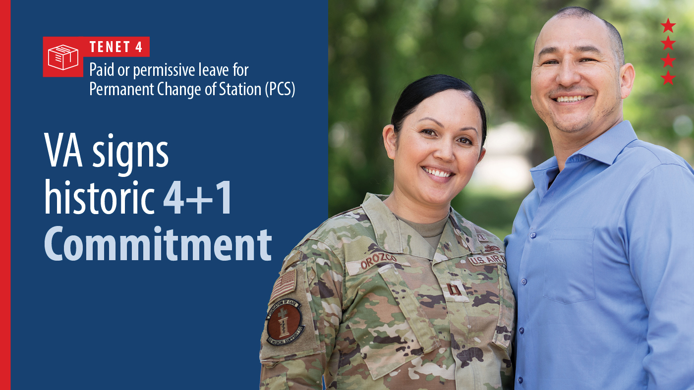 A member of the military and her military spouse next to a banner that says, “Tenet 4: Paid or permissive leave for Permanent Change of Station (PCS). VA signs historic 4+1 Commitment.”